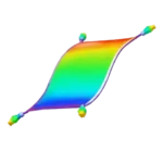 Rainbow Carpet